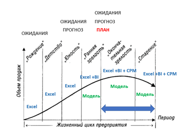 Рисунок1 (1).png Рисунок1 (1).png